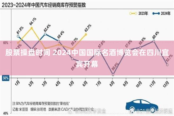 股票操盘时间 2024中国国际名酒博览会在四川宜宾开幕