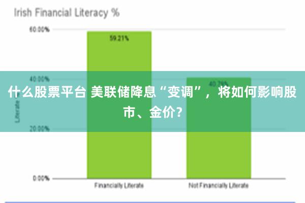 什么股票平台 美联储降息“变调”，将如何影响股市、金价？