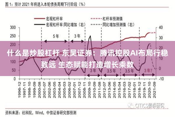 什么是炒股杠杆 东吴证券：腾讯控股AI布局行稳致远 生态赋能打造增长乘数