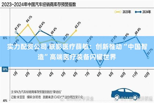 实力配资公司 联影医疗薛敏：创新推动“中国智造”高端医疗装备闪耀世界