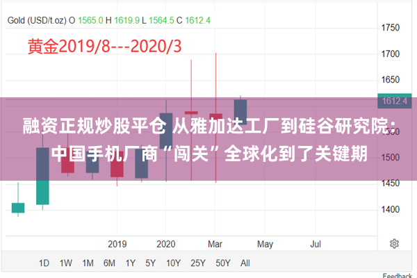 融资正规炒股平仓 从雅加达工厂到硅谷研究院：中国手机厂商“闯关”全球化到了关键期