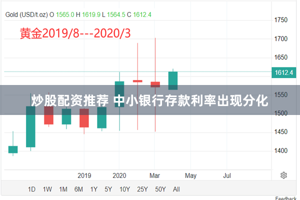 炒股配资推荐 中小银行存款利率出现分化