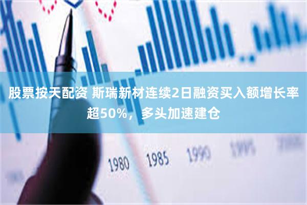 股票按天配资 斯瑞新材连续2日融资买入额增长率超50%，多头加速建仓